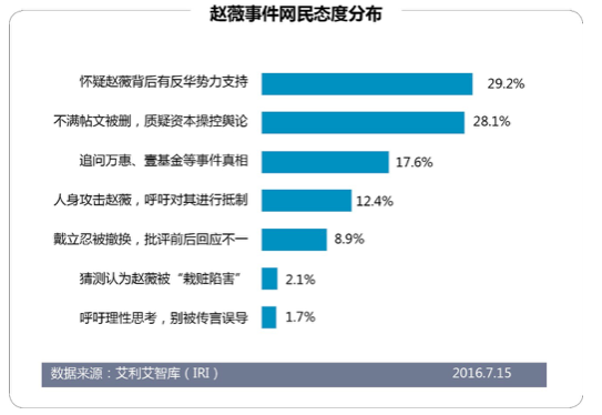 屏幕快照 2016-07-16 下午9.03.32.png