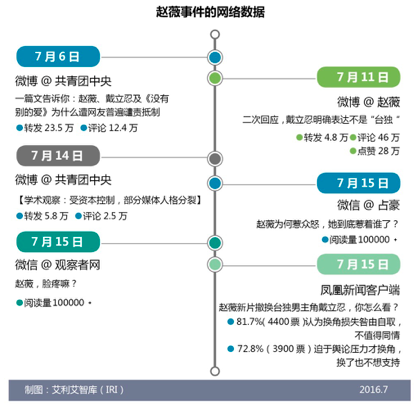 屏幕快照 2016-07-16 下午9.03.41.png