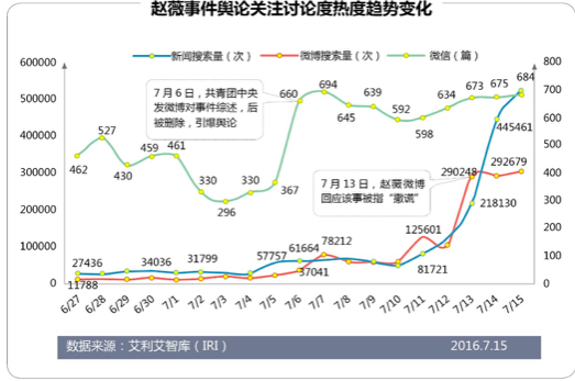 屏幕快照 2016-07-16 下午9.02.52.png